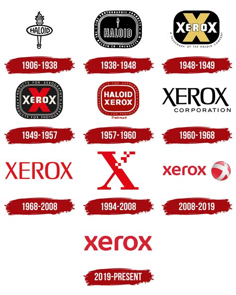 Xerox Logo, symbol, meaning, history, PNG, brand