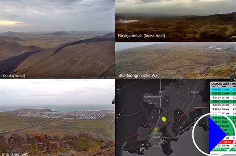 Live Streaming Webcam | Geldingadalir Volcano | Iceland