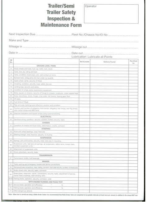 Truck Inspection Form Template