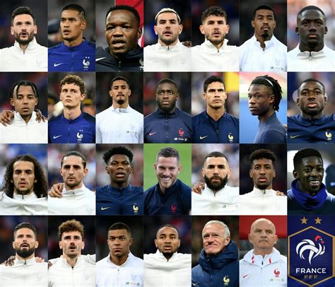 France at FIFA World Cup 2022: Squad analysis, starting XI, formation ...