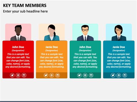 Key Team Members PowerPoint and Google Slides Template - PPT Slides