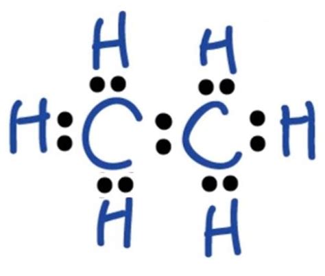 C2H6 Lewis Structure, Molecular Geometry, Hybridization, Polarity, and ...