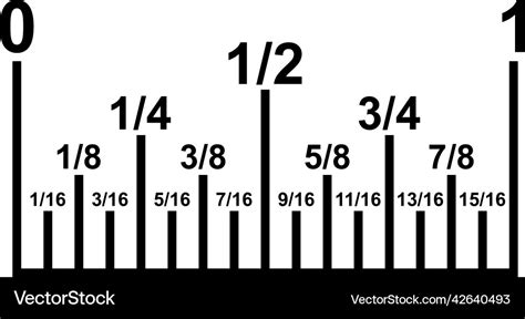 Inch fractions on ruler converting decimal Vector Image