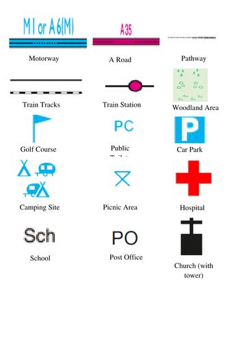 KS1 Map Symbols - Simple Matching Flashcards | Teaching Resources