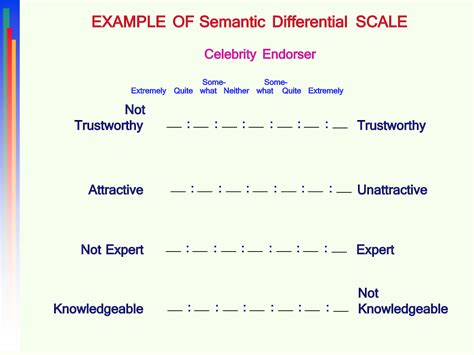 Semantic Differential Scale