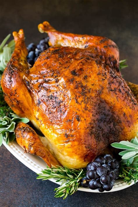 34+ The Best Turkey Thanksgiving Recipe Ever Images - Backpacker News