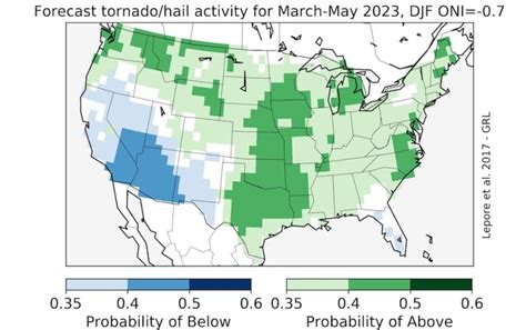 Inside the quest to develop long-range tornado forecasts » Yale Climate ...