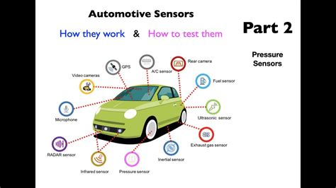 Automotive Sensors Part 2 - YouTube