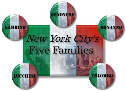 New York's Five Families | Gang Land News