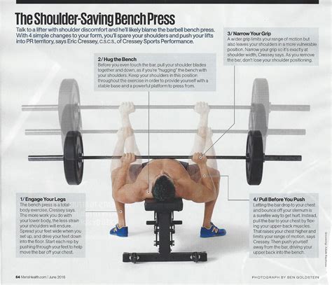 Bench Press proper form from @menshealthmag ns | Bench press, Bench ...