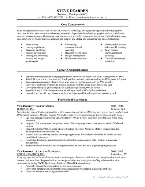 Resume Template With Core Competencies