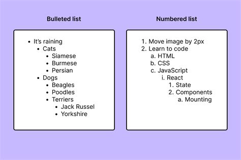 Create bulleted and numbered lists – Figma Learn - Help Center