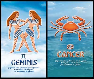 Gemini and Cancer Compatibility Love Match Relationship