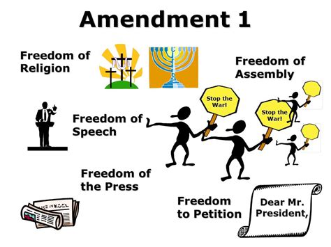 Freedom Of Press Amendment