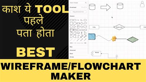 Best Free Wireframe Tool in 2021 | Wish I knew before college - YouTube