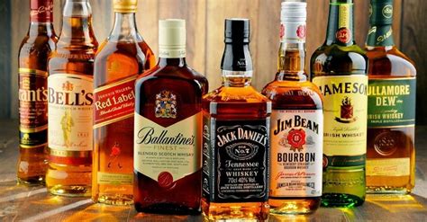 India’s 10 Most Popular Whiskey Brands | Top Whisky Brands in India