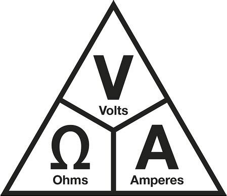 How To Apply Ohm’s Law | JADE Learning