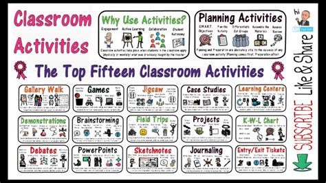 Classroom Activities for Teaching – starkidslearn.com