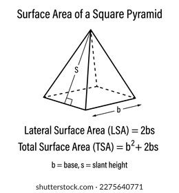 Surface Area Pentagonal Pyramid Vector Illustration: เวกเตอร์สต็อก ...