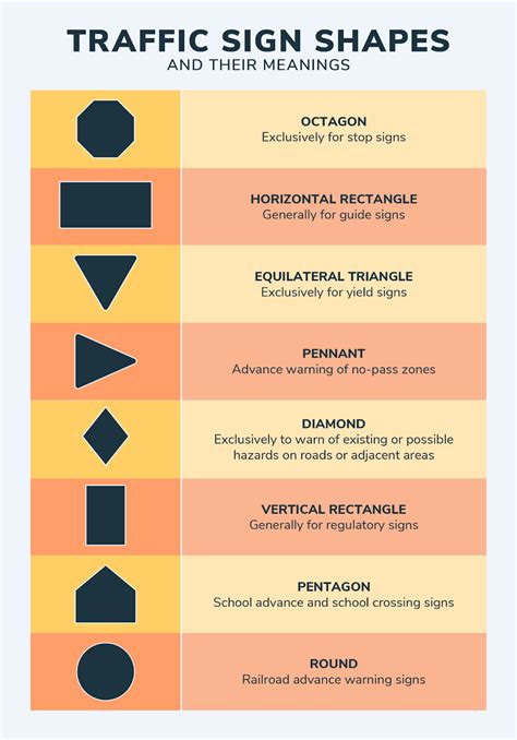 Pennant Sign Traffic