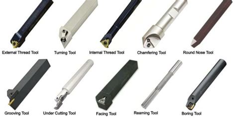 Lathe Cutting Tools: Different Types of Tools for Turning - WayKen