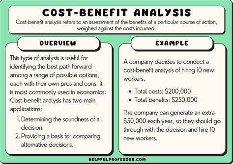 How To Conduct A Cost Benefit Analysis For High Priority Change ...