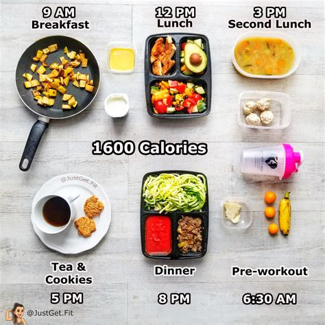 1600-1800 Calorie Balanced Meal Plan Planner Weight - Etsy | Balanced ...