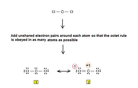 Dichlorine monoxide ~ Everything You Need to Know with Photos | Videos