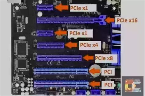 What are PCIe X1 Slots Used For? Ultimate Beginner's Guide