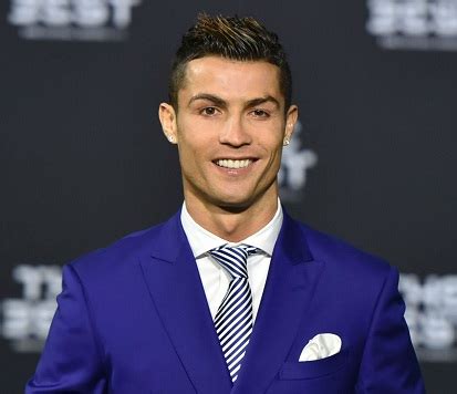 Cristiano Ronaldo Net Worth 2018 And Incomein Dollar (USD)