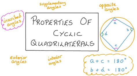 Lesson Video: Properties of Cyclic Quadrilaterals | Nagwa