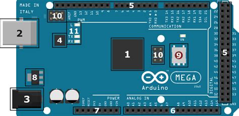 Hardware Information of Arduino Mega 2560 - Iotguider