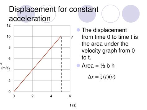 PPT - DISPLACEMENT AND VELOCITY PowerPoint Presentation, free download ...