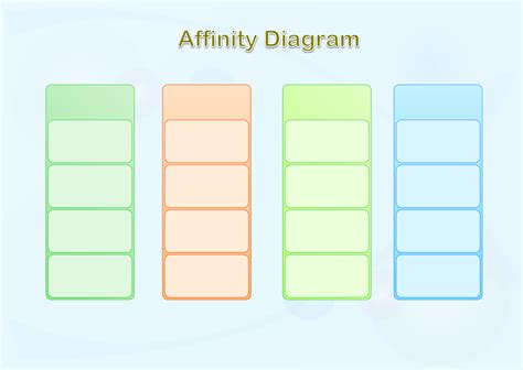 Download Affinity Diagram Template | Gantt Chart Excel Template