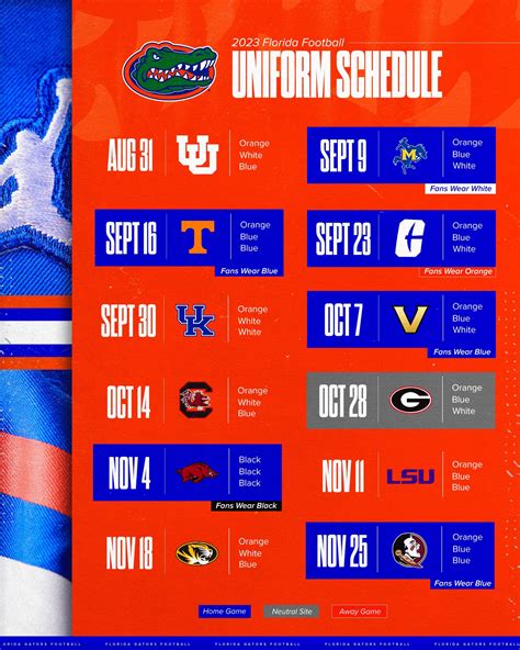 Florida Gators release jersey combinations for 2023 football season