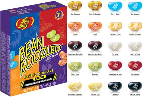 BeanBoozled | Jelly Bean Challenge / BeanBoozled | Know Your Meme