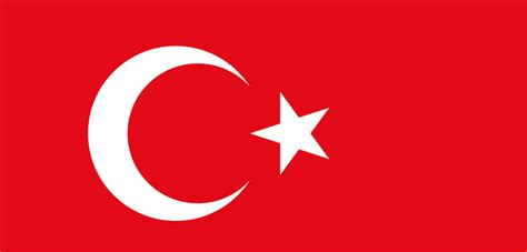 Tout savoir sur la Turquie