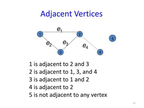 PPT - Graphs PowerPoint Presentation, free download - ID:3001586