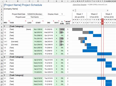 Gantt Chart Excel Template Download – Letter Example Template