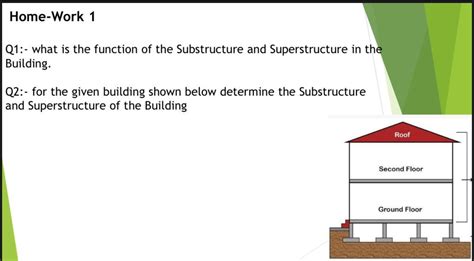 Solved Home-Work 1 - Q1:- what is the function of the | Chegg.com