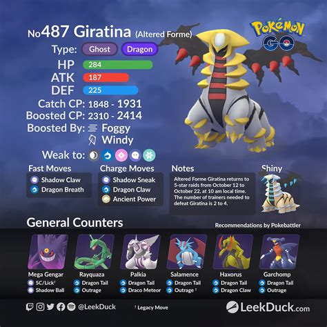 Altered Forme Giratina returns to Raids - Leek Duck | Pokémon GO News ...