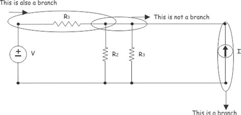 Nodes, Branches and Loops of a Circuit | Electrical4U