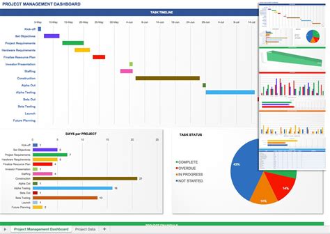 Neat Construction Dashboard Excel Lorry Receipt Copy Format In