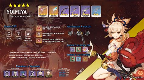 Genshin Impact Yoimiya Guide Best Build Artifacts Weapons Teams | The ...