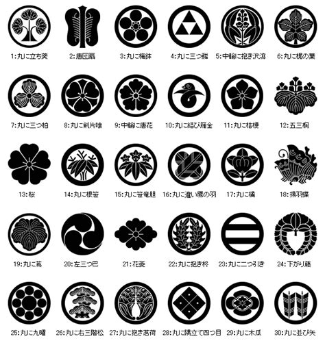 Discover the Beauty of Kamon, Japanese Family Crests