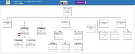 Family Tree Maker Template - Simple Excel Spreadsheet