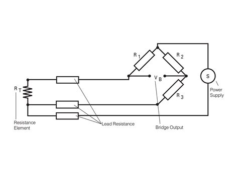 RTD Wiring for Pt100 Temperature Sensors | TC