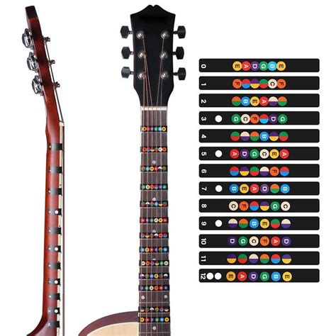 Guitar fretboard stickers (notes sticker) in 2021 | Guitar fretboard ...