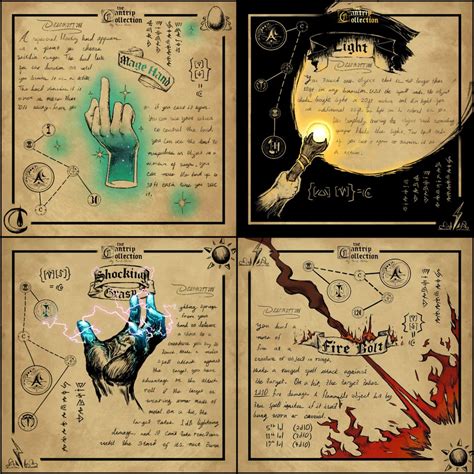 The Cantrip Collection! I am illustrating the dnd 5e cantrips. : DnDart ...