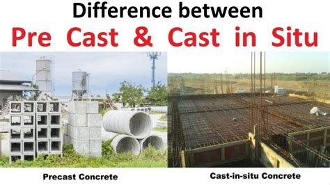 Cast In Situ Concrete Floor Slab Definition | Viewfloor.co